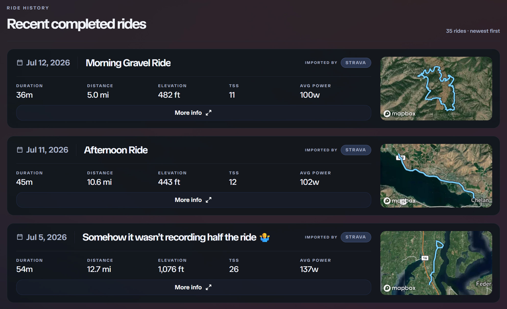 Recent completed rides tracking with duration, distance, elevation, TSS, average power, and maps