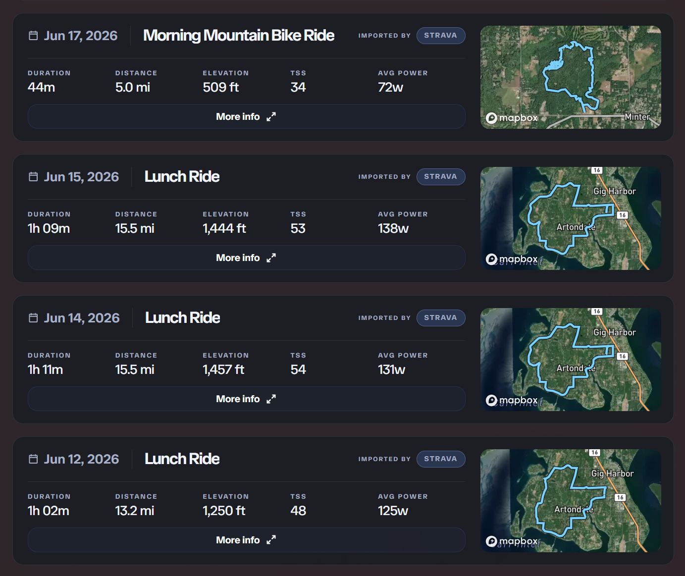 Completed rides list with activity details