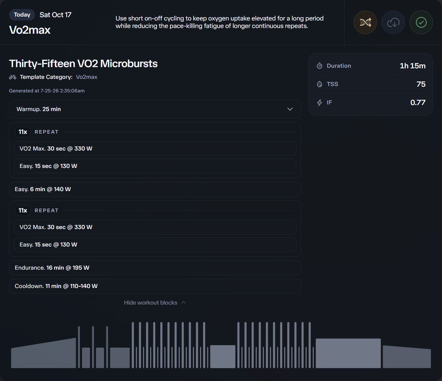 Daily workout generation view showing workout structure and intensity profile