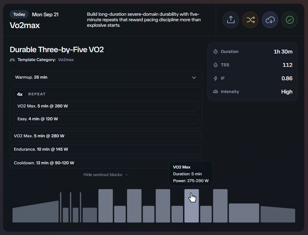 Today workout view for Durable Three-by-Five VO2 with purpose copy, interval blocks, duration TSS and IF, and a hover tooltip on the power-profile chart