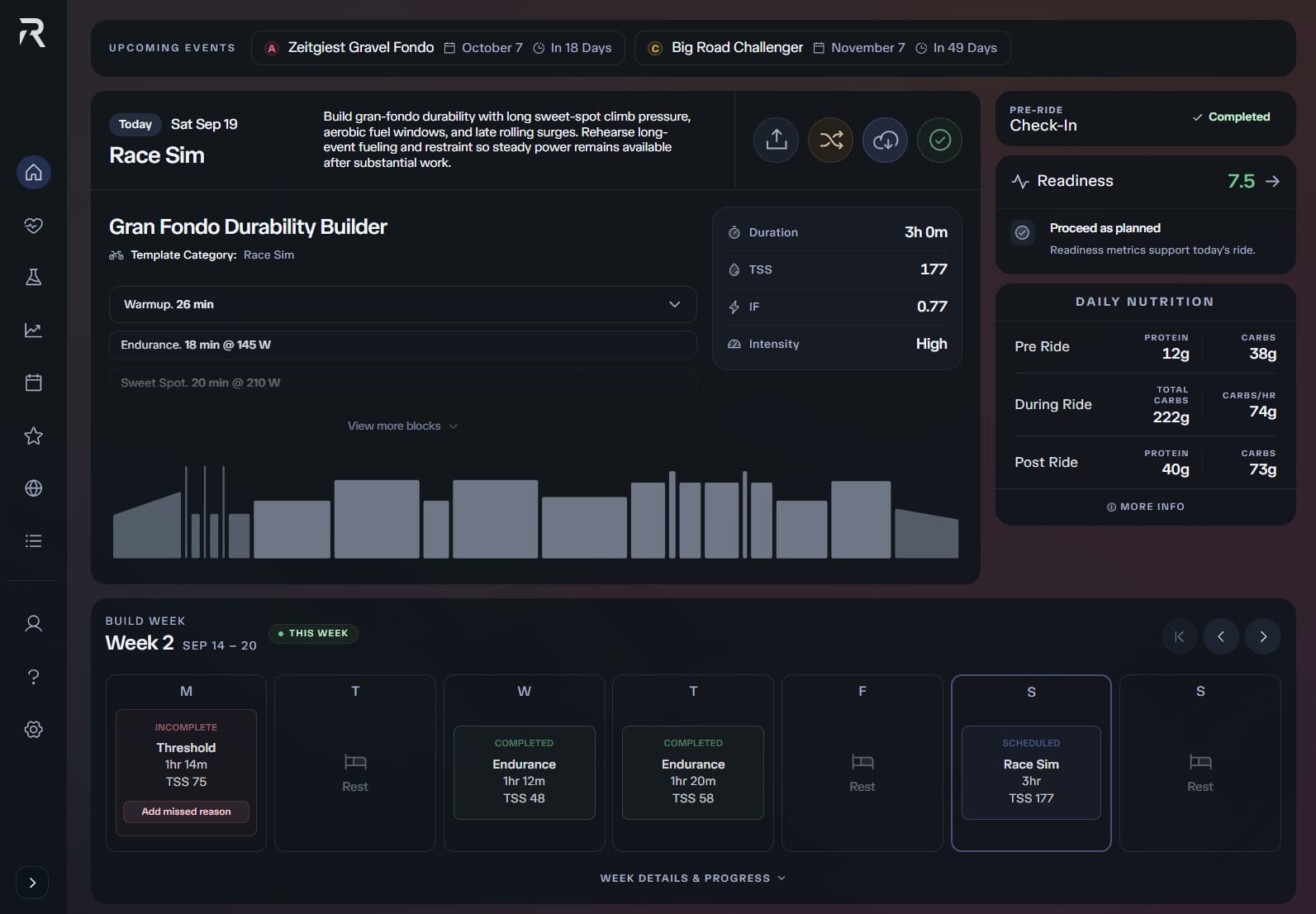 RadNuvo Today dashboard with upcoming events, Gran Fondo Durability Builder workout, readiness score, daily nutrition, and the Build Week calendar